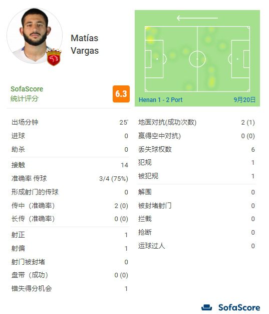 罗永浩3小时带货1.1亿！